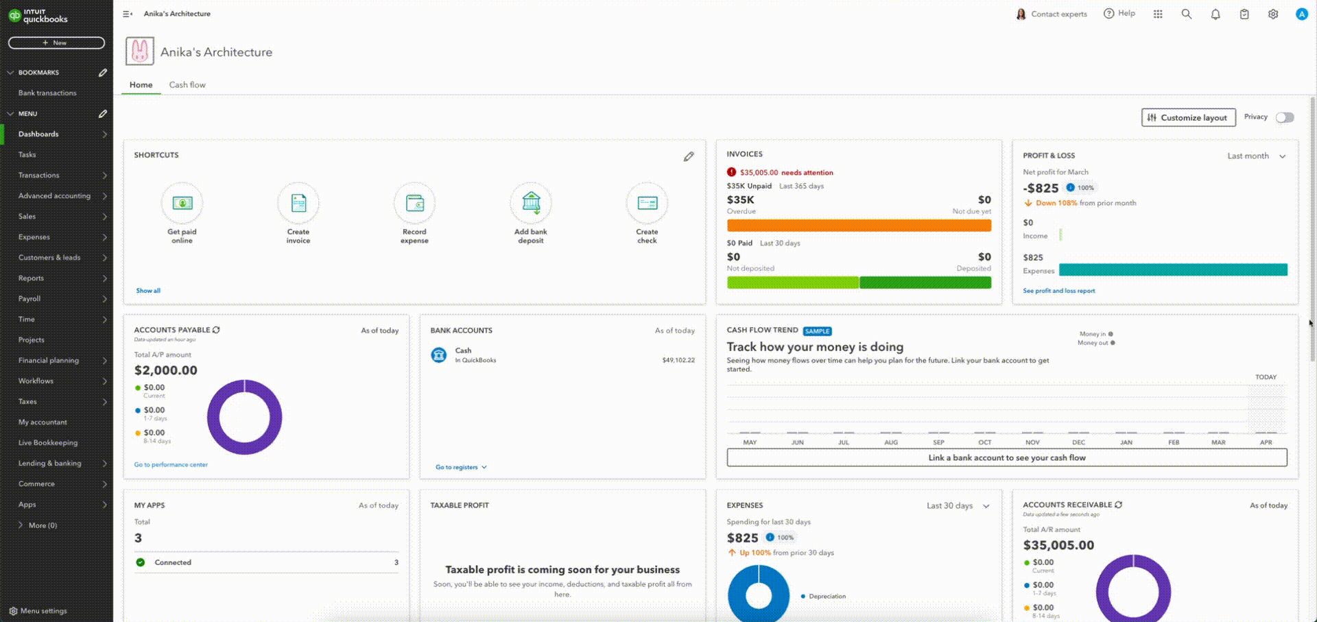 Dashboard Framework
